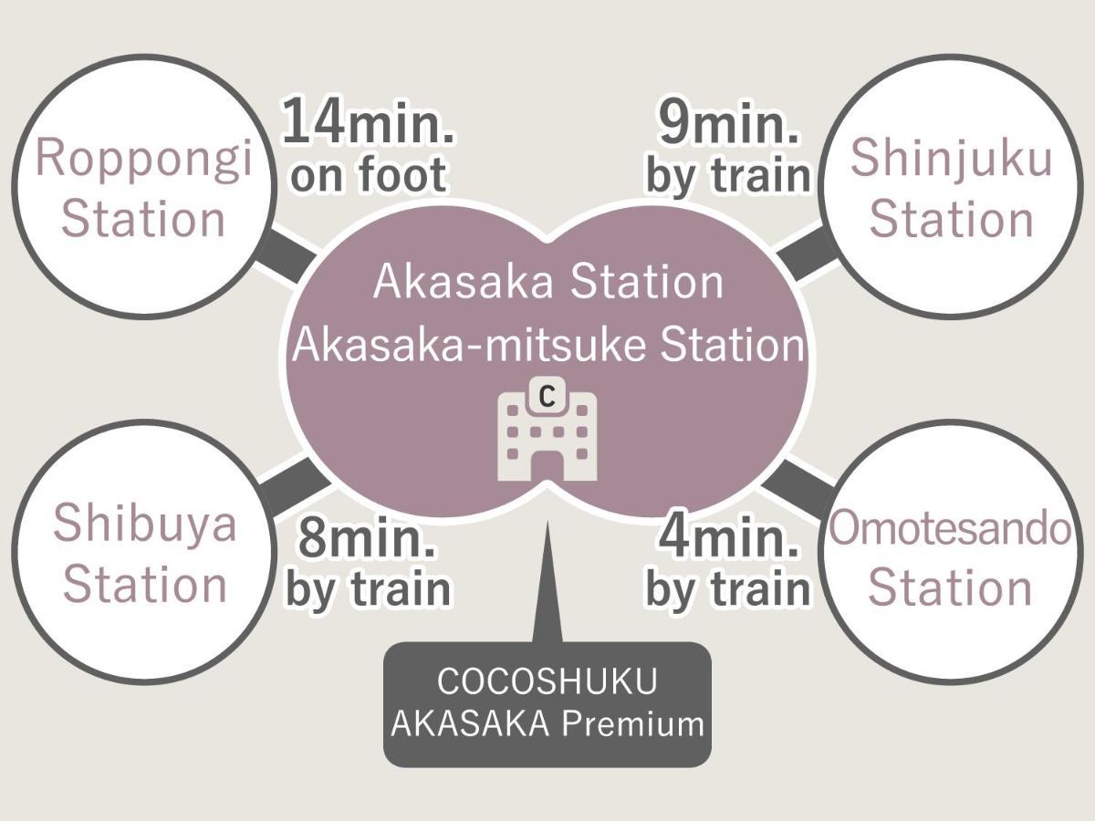 Cocoshuku Akasaka Premium Hotel Tokyo Ngoại thất bức ảnh